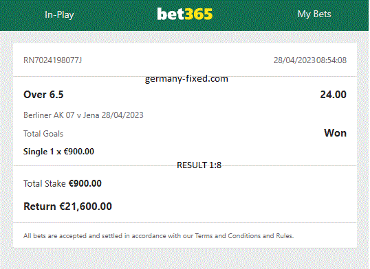 Fixed, sure tips, soccer bets