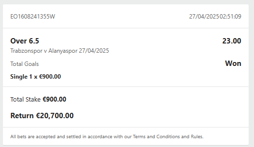 High-scoring betting tip