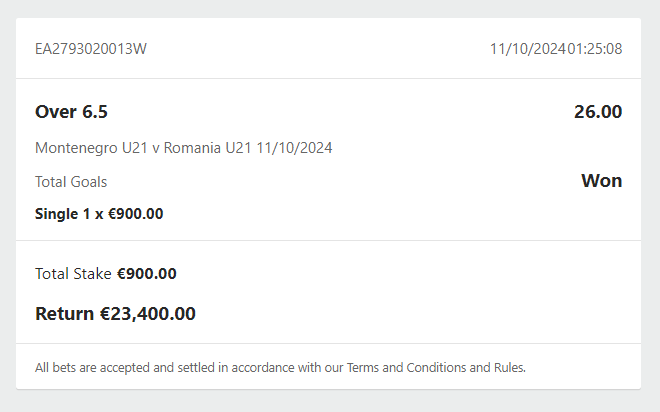 High scoring fixed bet amateur football